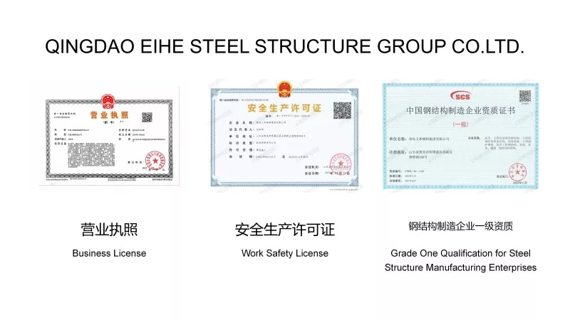 Enterprise Qualifications
